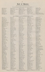 SHT Roll of Honour from NRS 13975 [18-1677, p.4] 1919