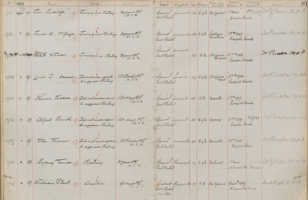 Entrance book for the State Penitentiary at Long Bay, which includes many of the soldiers awaiting court martial trials. From NRS 2464 [3/8050], pp 80-81.